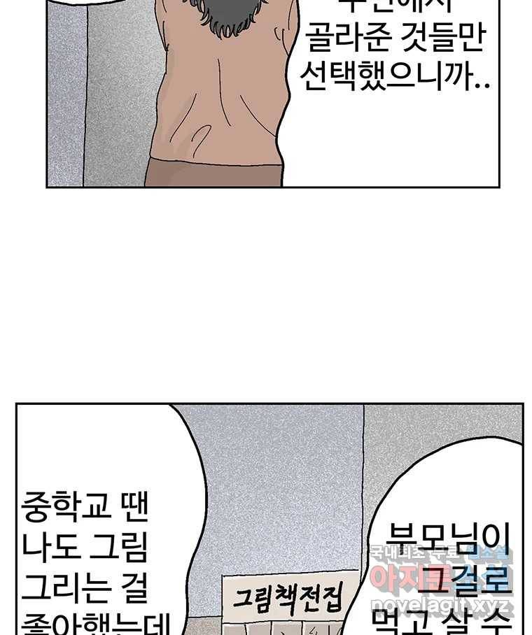 이상징후 55화. 햄스터 사람(2) 54