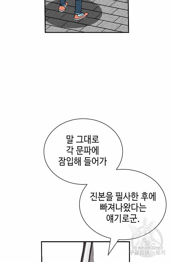 태상교주 숙수되다 149화 86