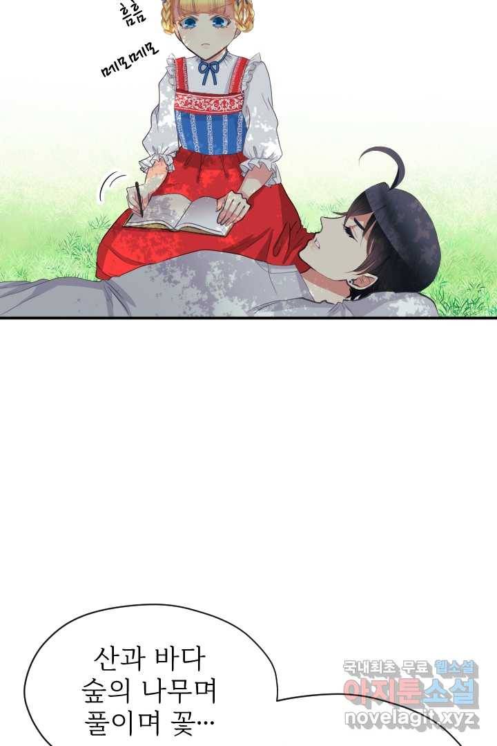 칠흑의 거버니스 제20화 마법 수업 11