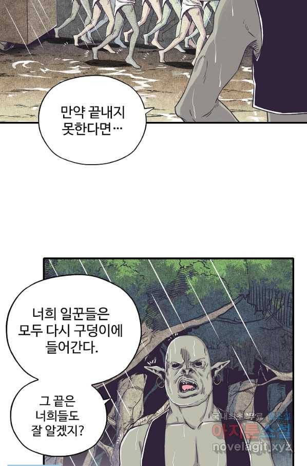 방어력만 만렙 플레이어 44화 4