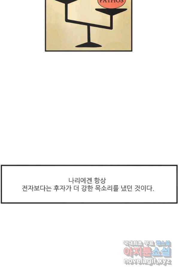 N번째 연애 29화 49