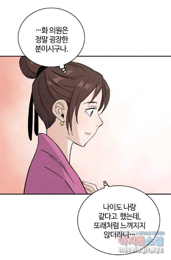 화타가 된 외과의사 47화 58