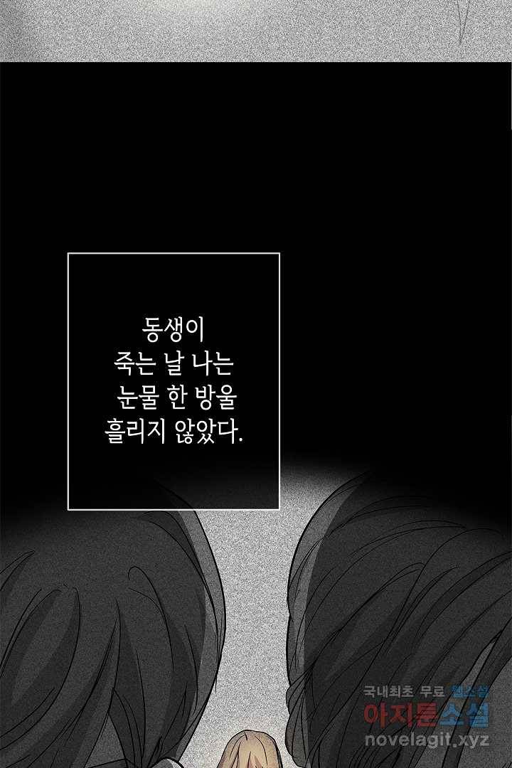악녀인데요, 죽어도 될까요? 2화 80