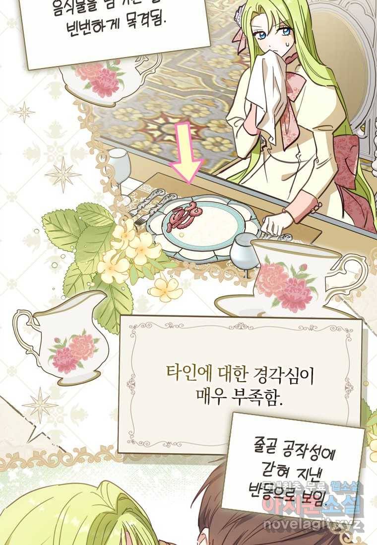 남장여주라고 했잖아요! 13화 2