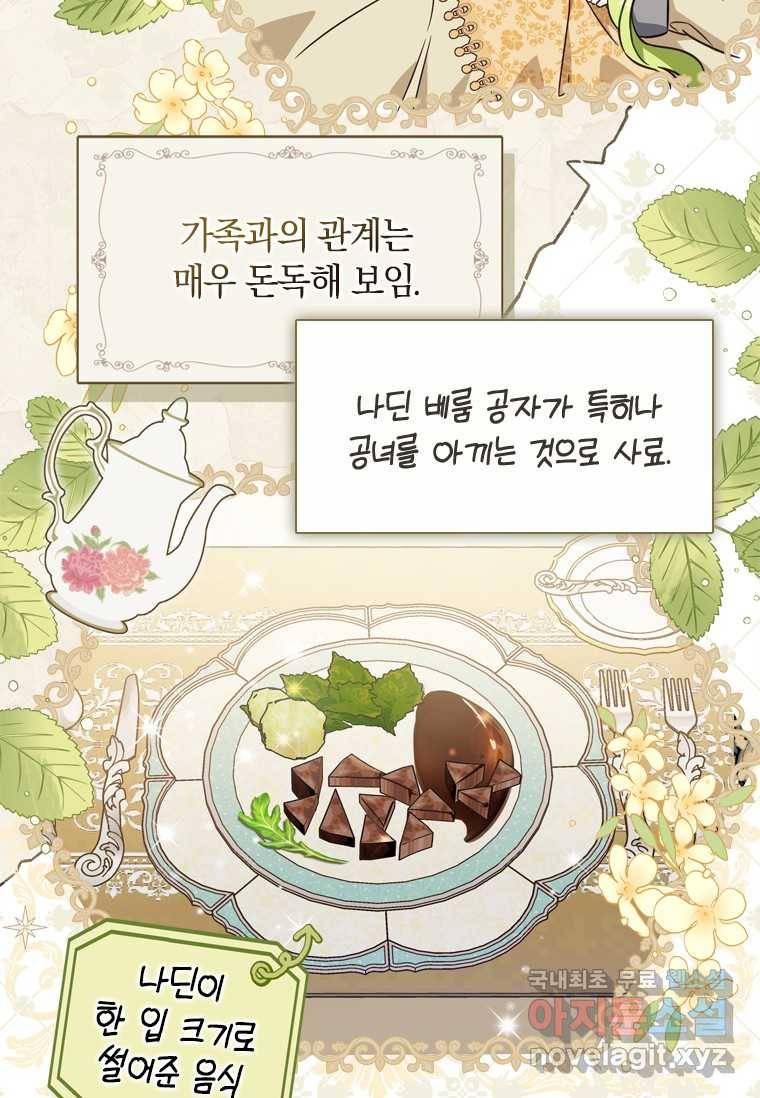남장여주라고 했잖아요! 13화 4