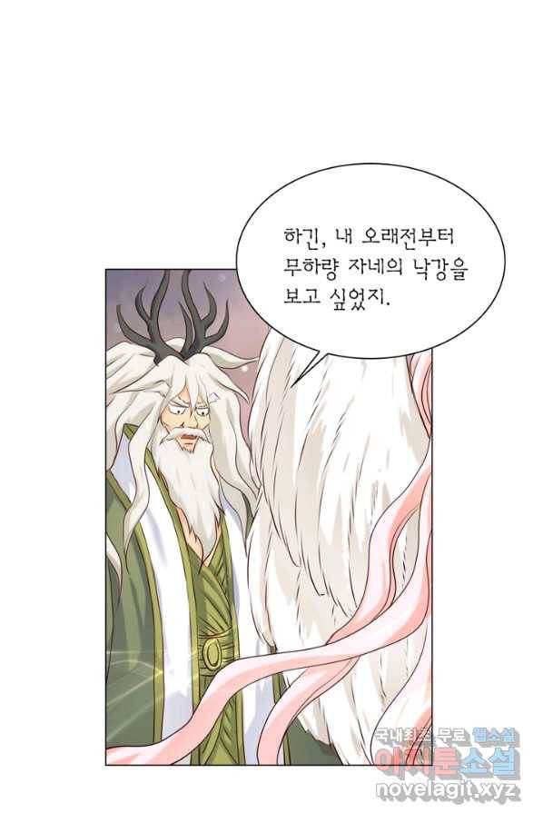 수명사 128화 10