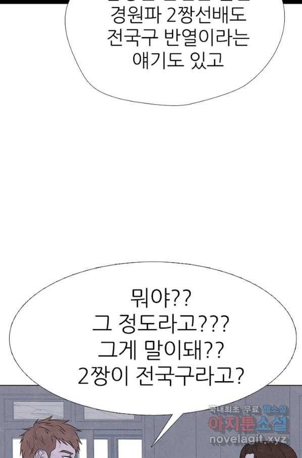 고교정점 325화 특이한 1학년과의 만남 15