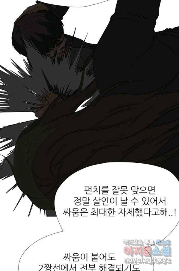 고교정점 325화 특이한 1학년과의 만남 20