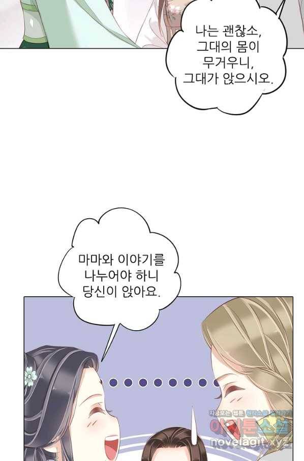 위황후, 궐을 쓰다 - 148화 6