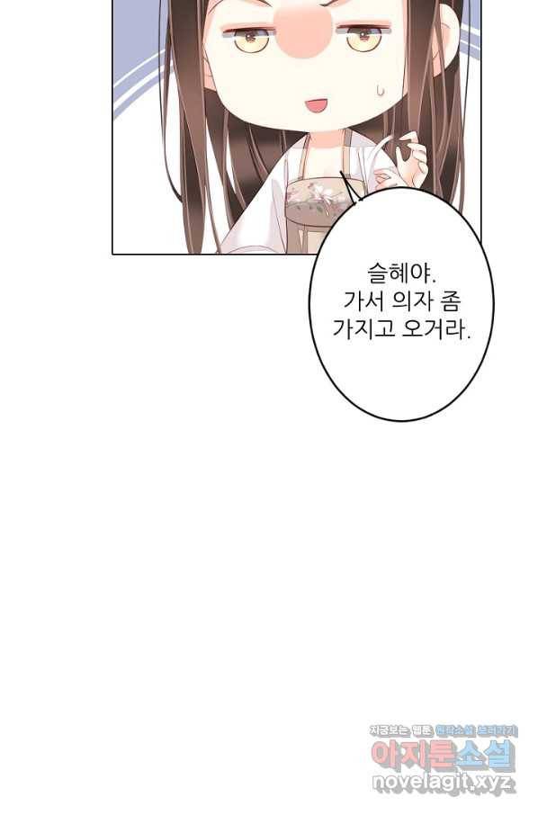 위황후, 궐을 쓰다 - 148화 8