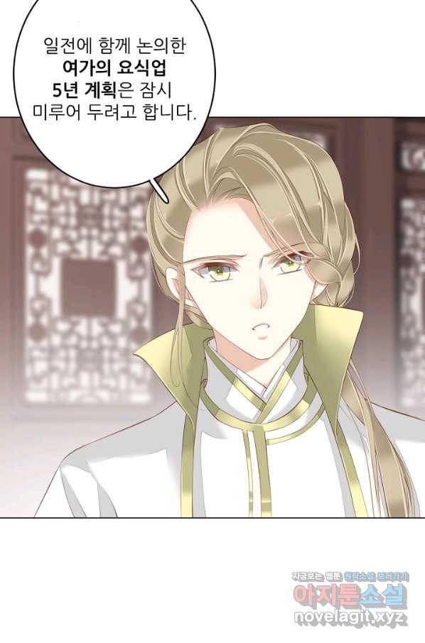 위황후, 궐을 쓰다 - 148화 10