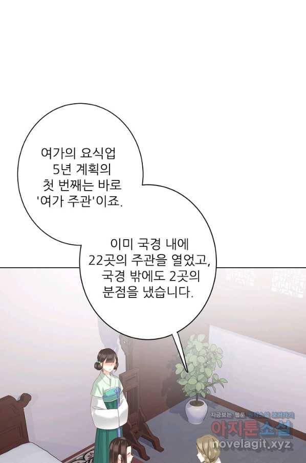 위황후, 궐을 쓰다 - 148화 12