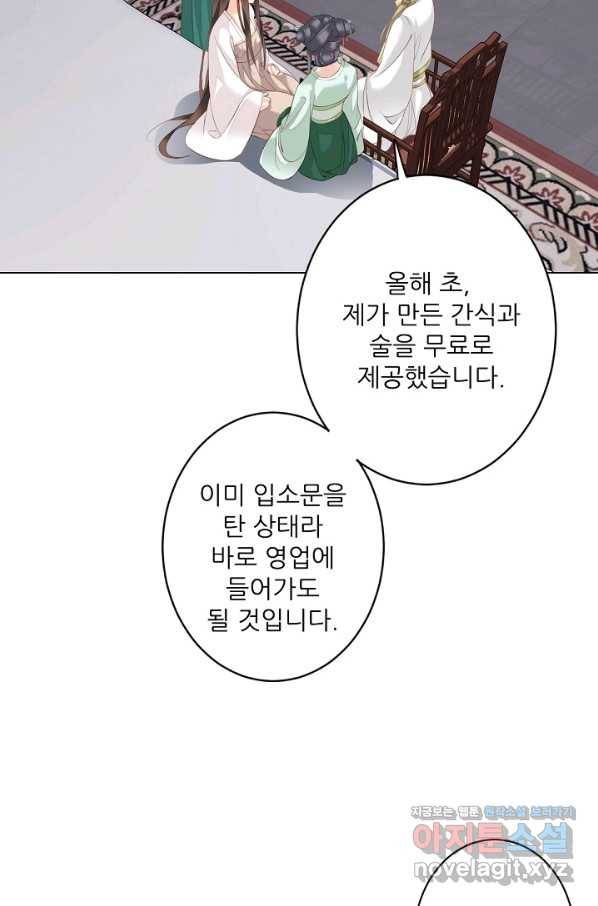 위황후, 궐을 쓰다 - 148화 13
