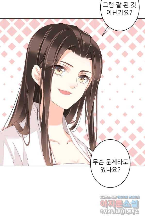 위황후, 궐을 쓰다 - 148화 14