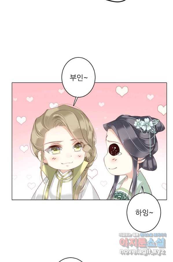 위황후, 궐을 쓰다 - 148화 18