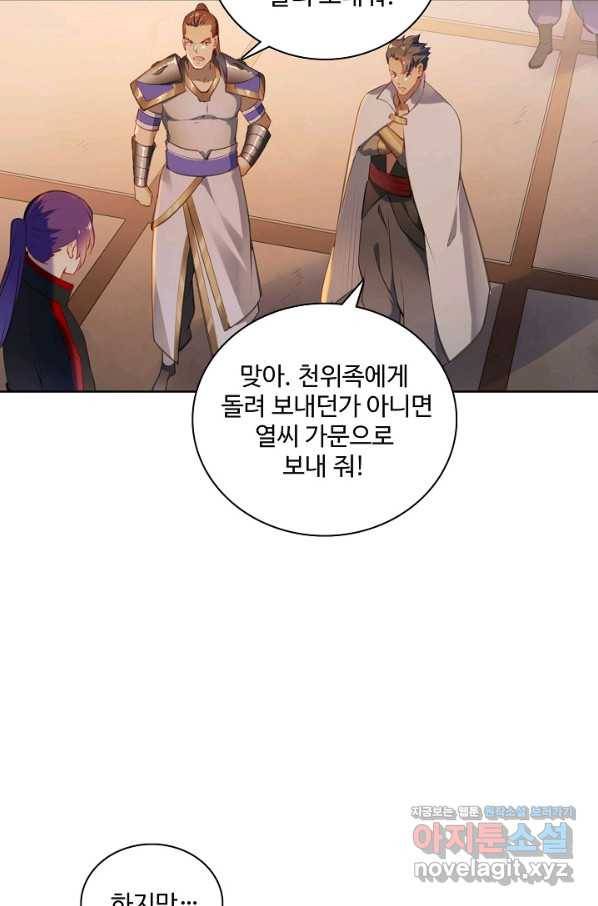 백련성신 732화 63