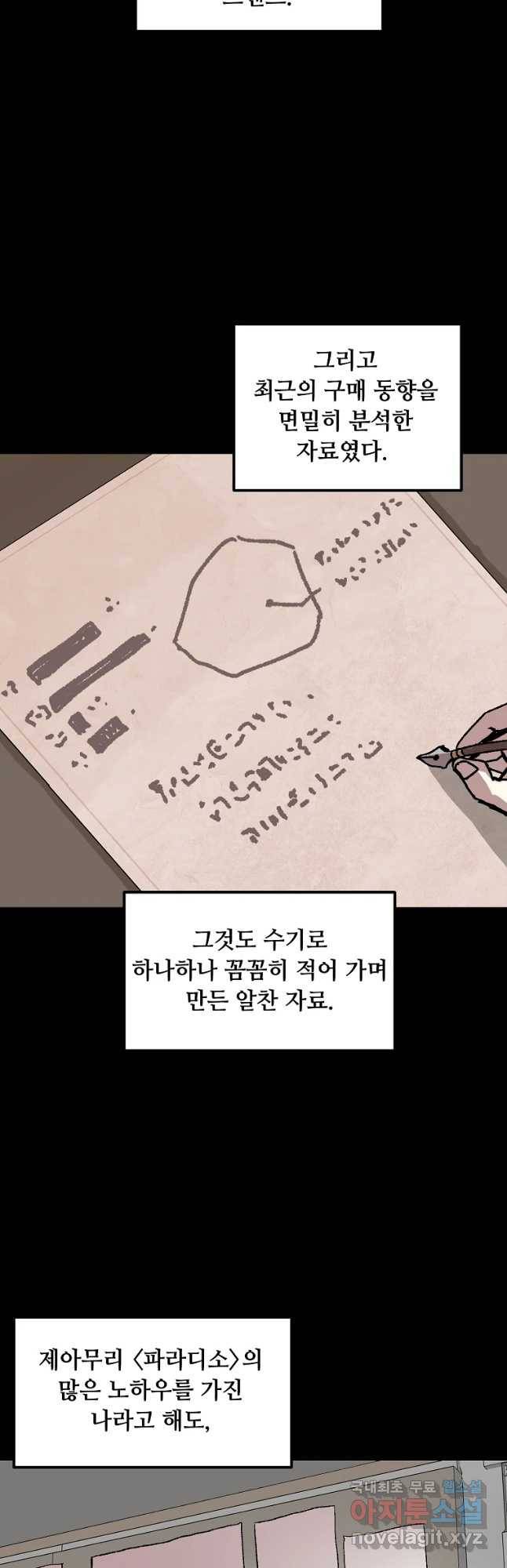 나 홀로 버그로 꿀빠는 플레이어 106화 7