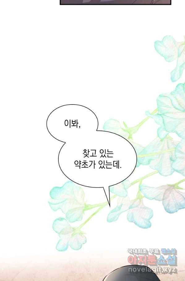 흑막의 목줄을 놓쳐버렸다 47화 18