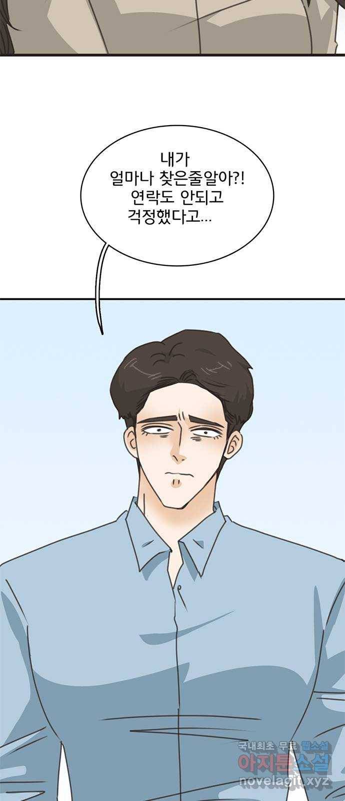 나의 플랏메이트 89화 날 찾아온 목적이 그거였어? 3