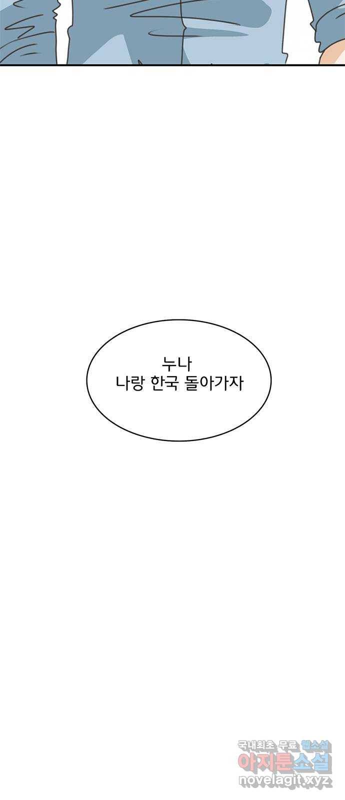 나의 플랏메이트 89화 날 찾아온 목적이 그거였어? 4