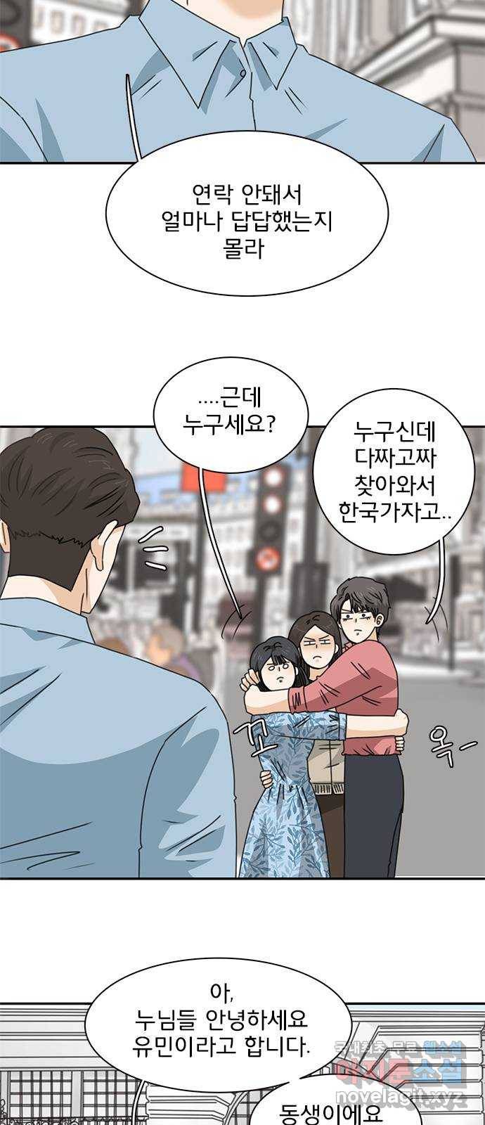 나의 플랏메이트 89화 날 찾아온 목적이 그거였어? 7