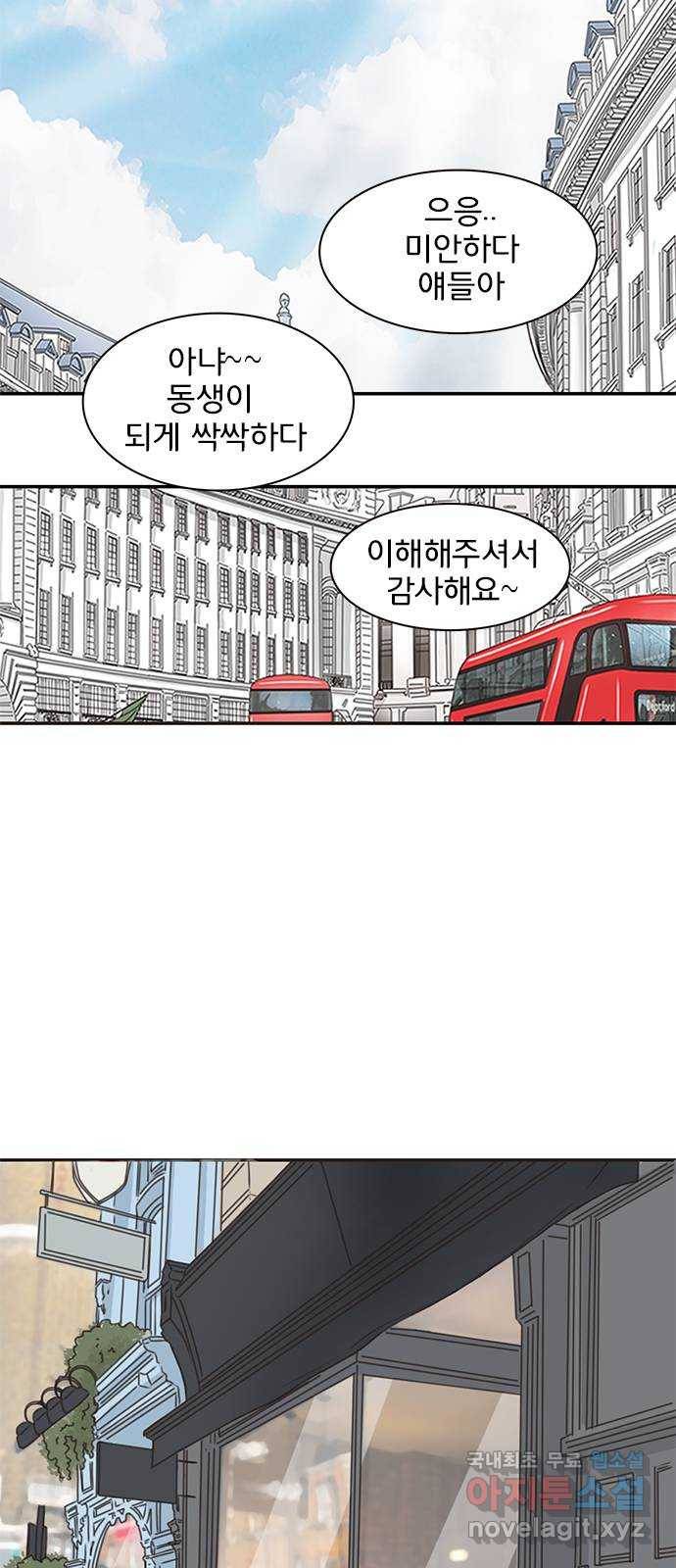나의 플랏메이트 89화 날 찾아온 목적이 그거였어? 10