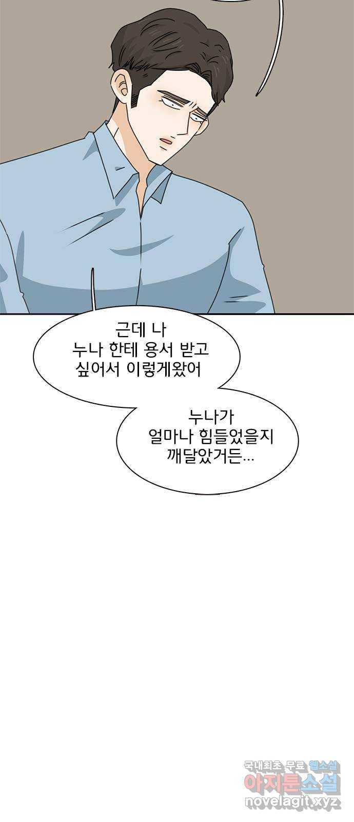 나의 플랏메이트 89화 날 찾아온 목적이 그거였어? 14