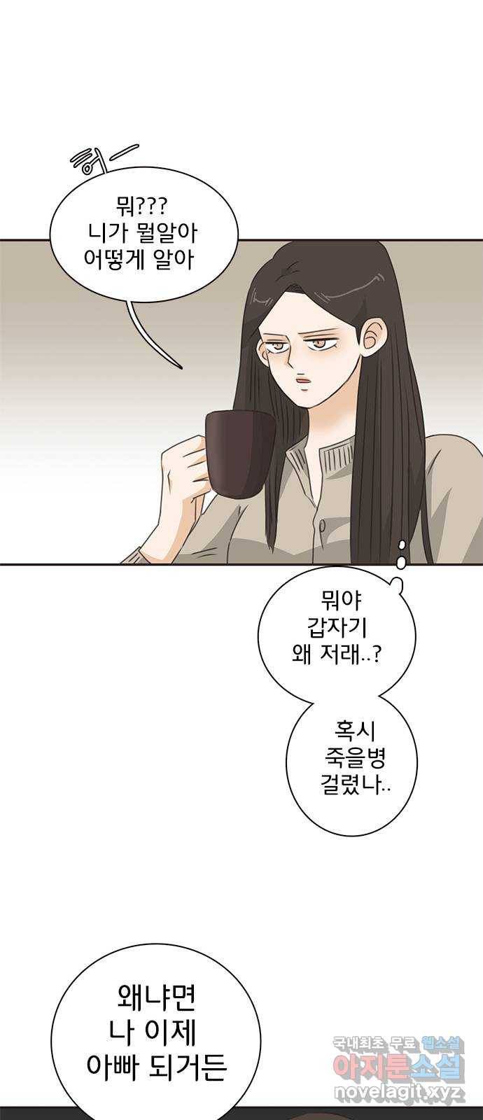 나의 플랏메이트 89화 날 찾아온 목적이 그거였어? 15