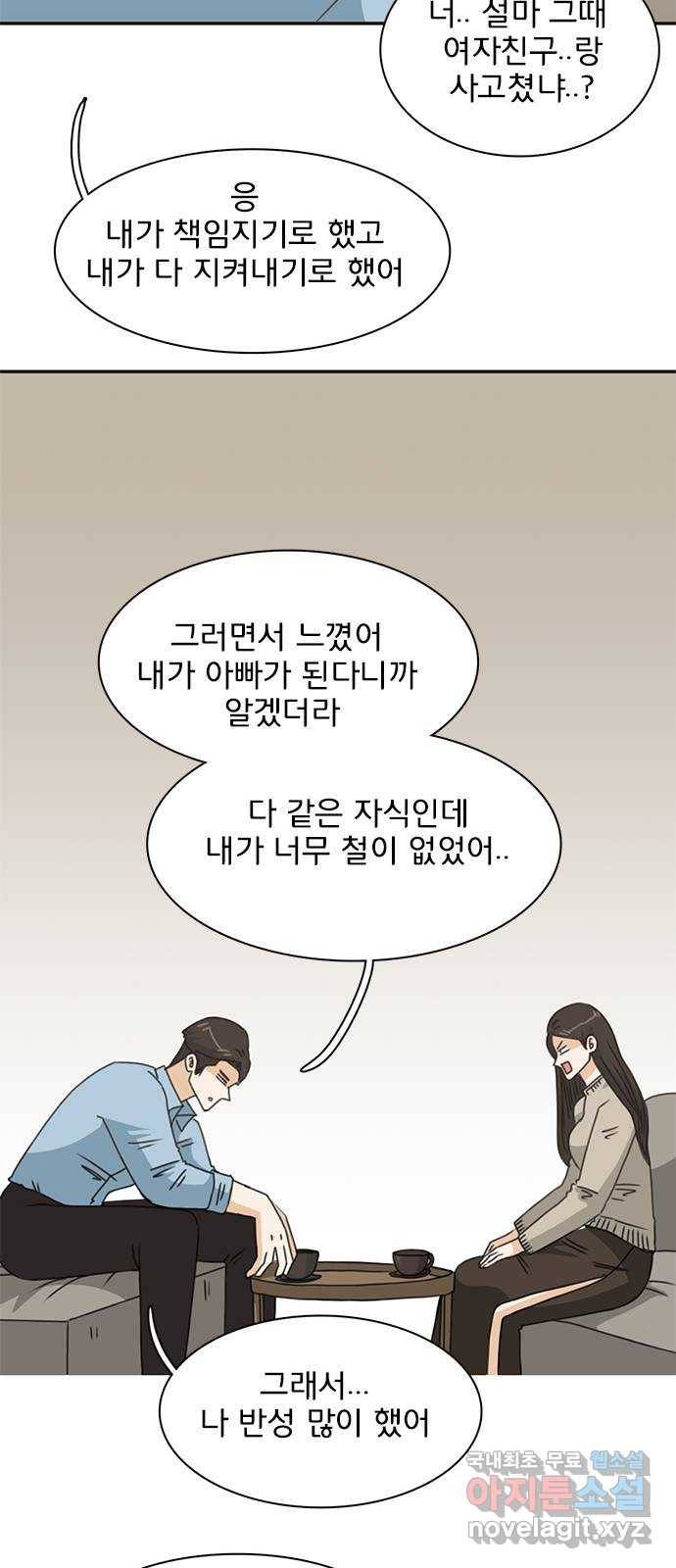 나의 플랏메이트 89화 날 찾아온 목적이 그거였어? 17
