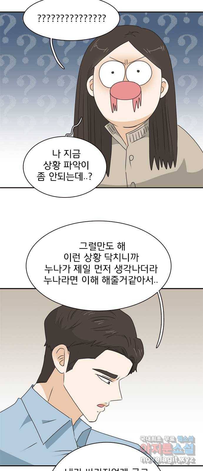 나의 플랏메이트 89화 날 찾아온 목적이 그거였어? 18
