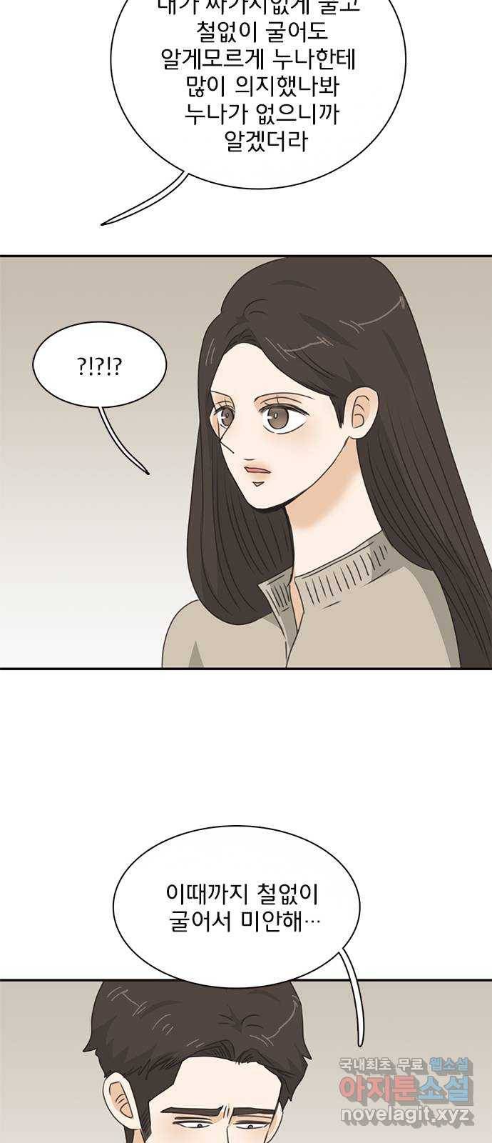 나의 플랏메이트 89화 날 찾아온 목적이 그거였어? 19