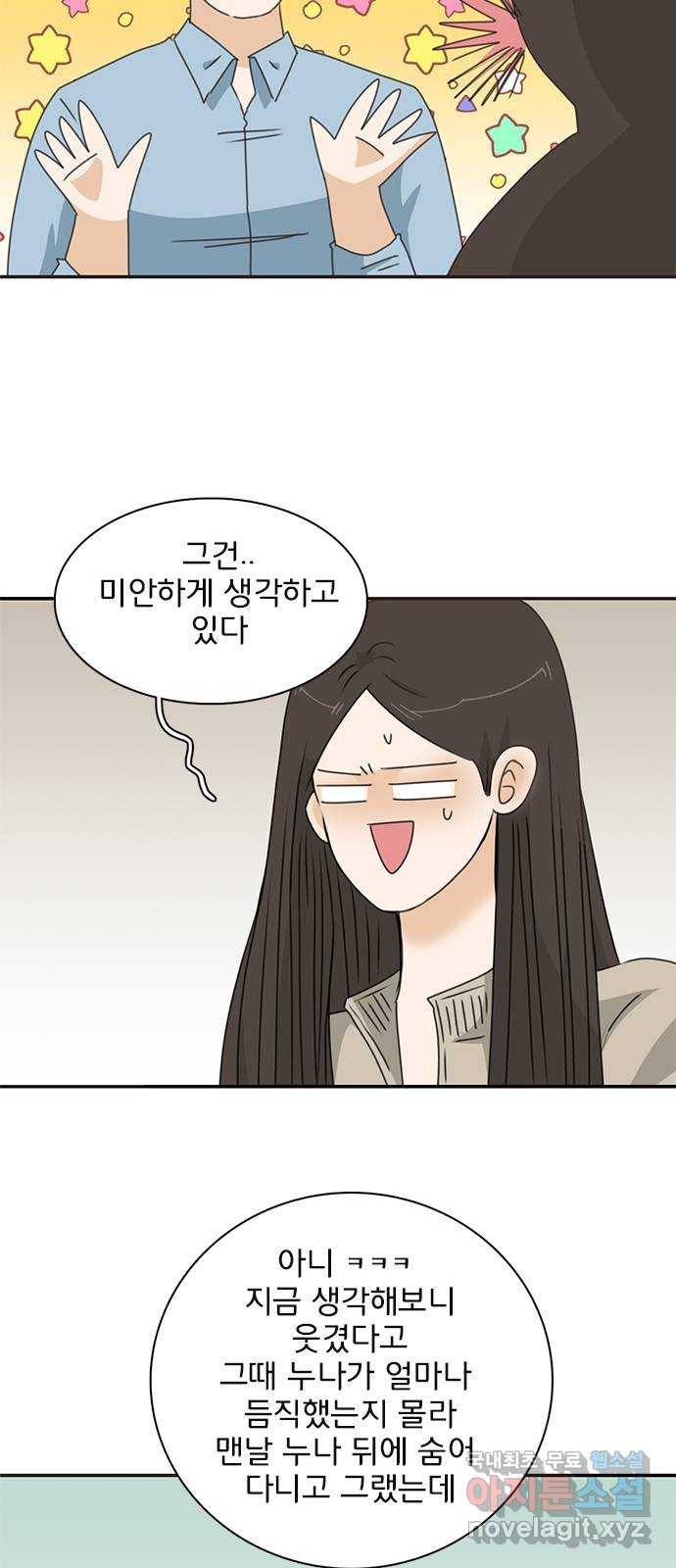 나의 플랏메이트 89화 날 찾아온 목적이 그거였어? 24