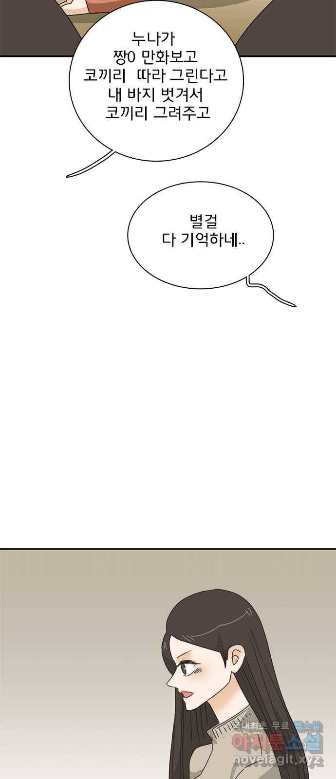나의 플랏메이트 89화 날 찾아온 목적이 그거였어? 26