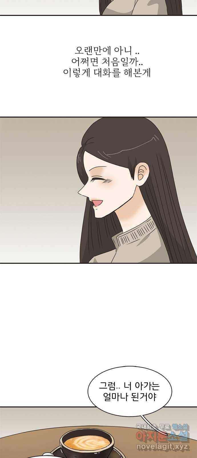 나의 플랏메이트 89화 날 찾아온 목적이 그거였어? 27