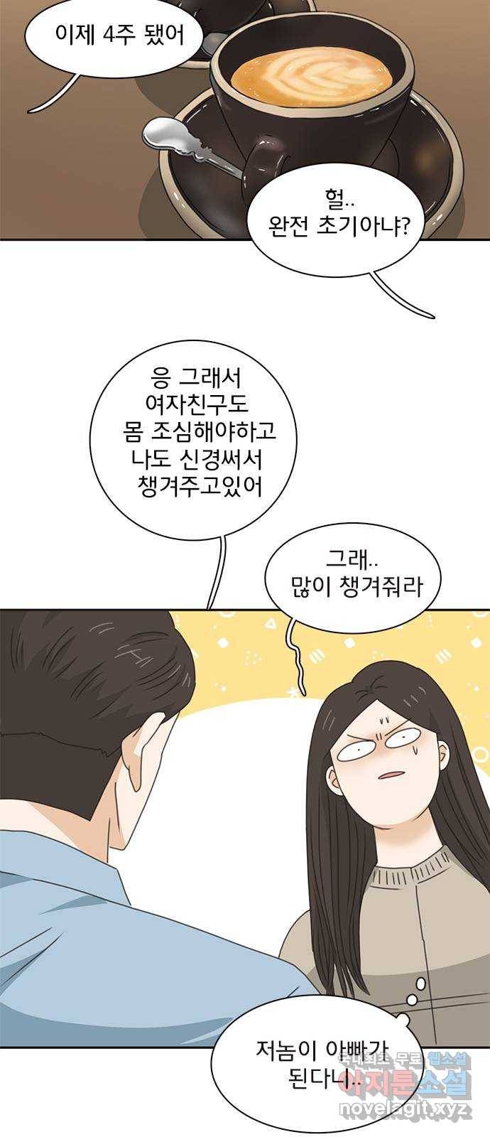 나의 플랏메이트 89화 날 찾아온 목적이 그거였어? 28