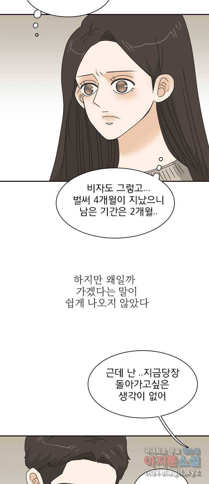 나의 플랏메이트 89화 날 찾아온 목적이 그거였어? 32