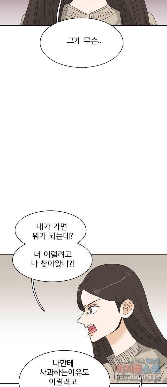 나의 플랏메이트 89화 날 찾아온 목적이 그거였어? 38