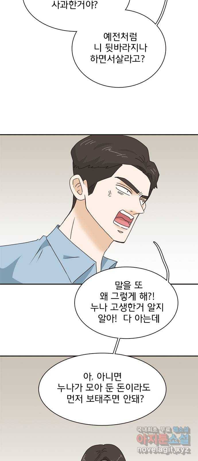 나의 플랏메이트 89화 날 찾아온 목적이 그거였어? 39