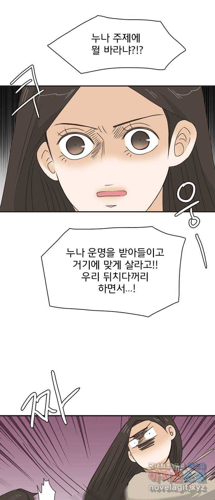 나의 플랏메이트 89화 날 찾아온 목적이 그거였어? 47