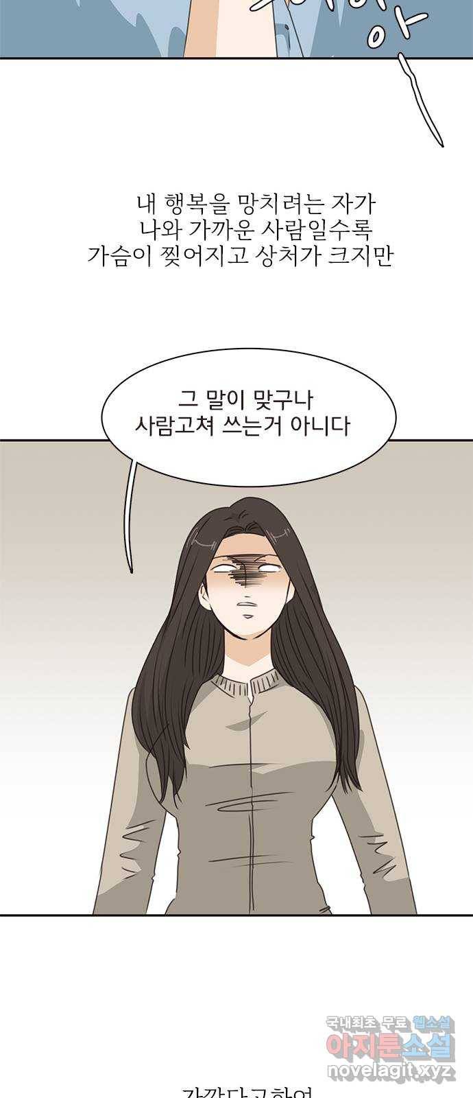 나의 플랏메이트 89화 날 찾아온 목적이 그거였어? 50