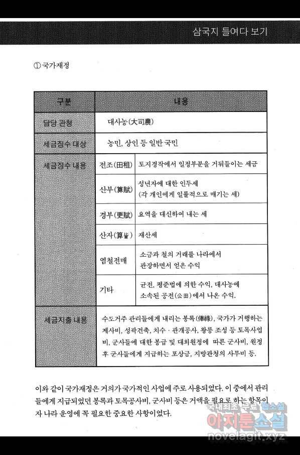 박봉성 삼국지 4부 2권 188