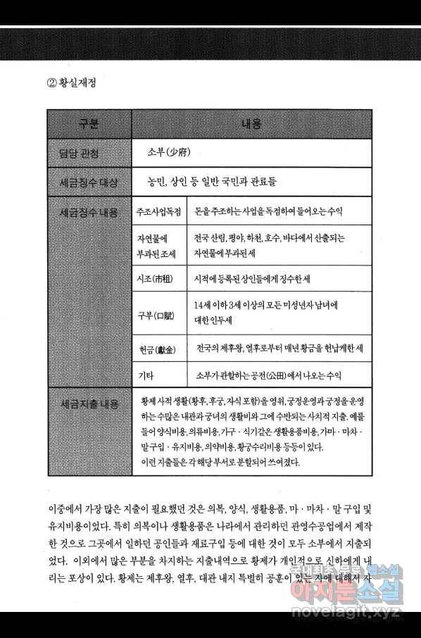박봉성 삼국지 4부 2권 189