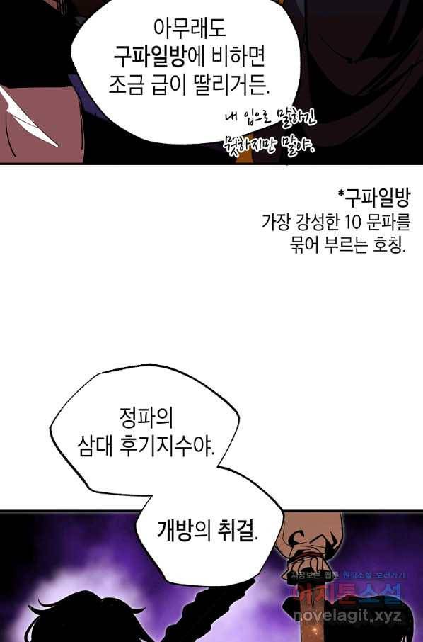 쥐뿔도 없는 회귀 39화 7