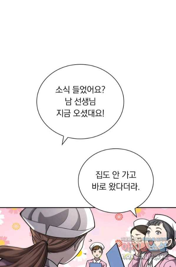 레벨업에 미친 의사 140화 2