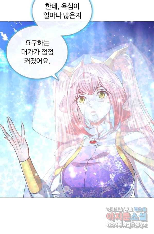 100만 년 만에 귀환하다 61화 66
