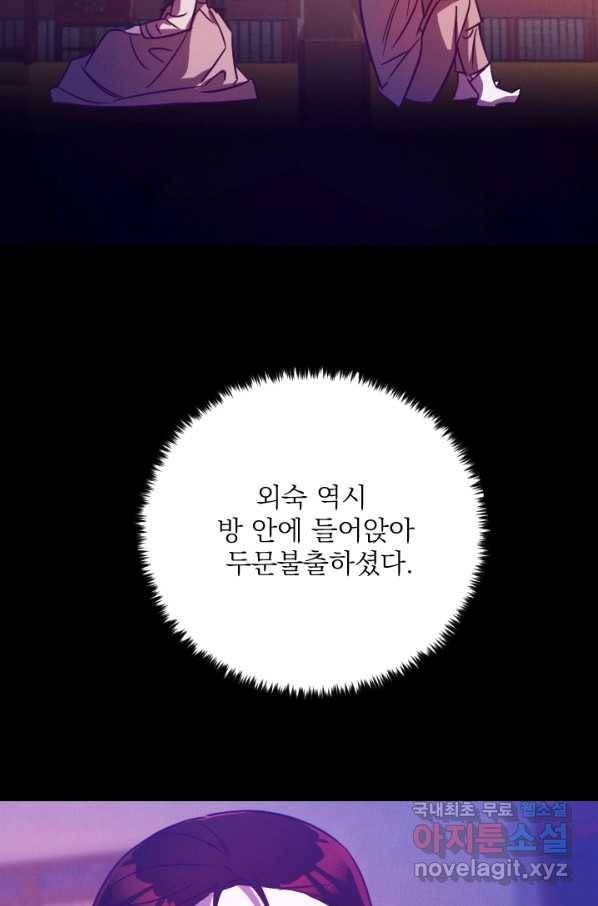 공주, 선비를 탐하다 77화 74