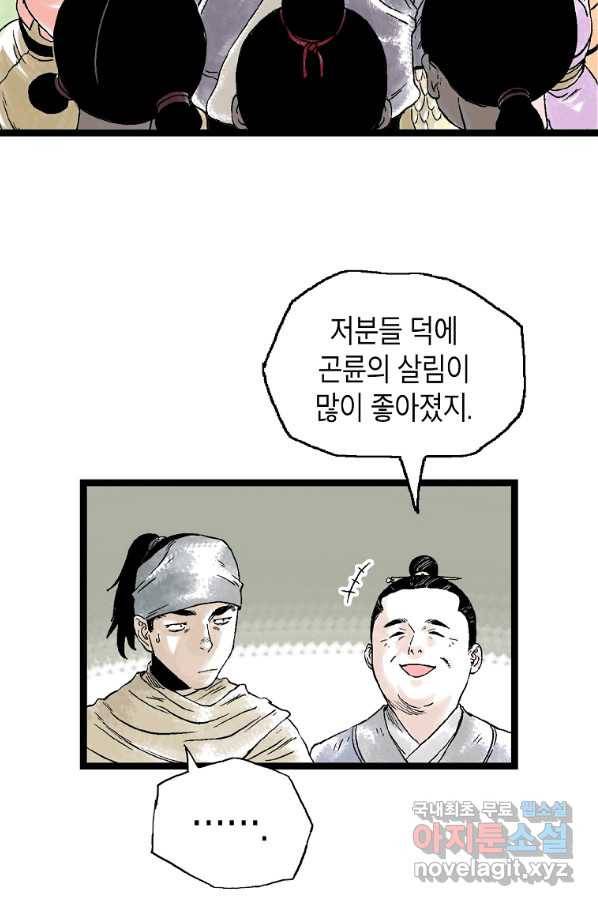 곤륜마협 23화 15