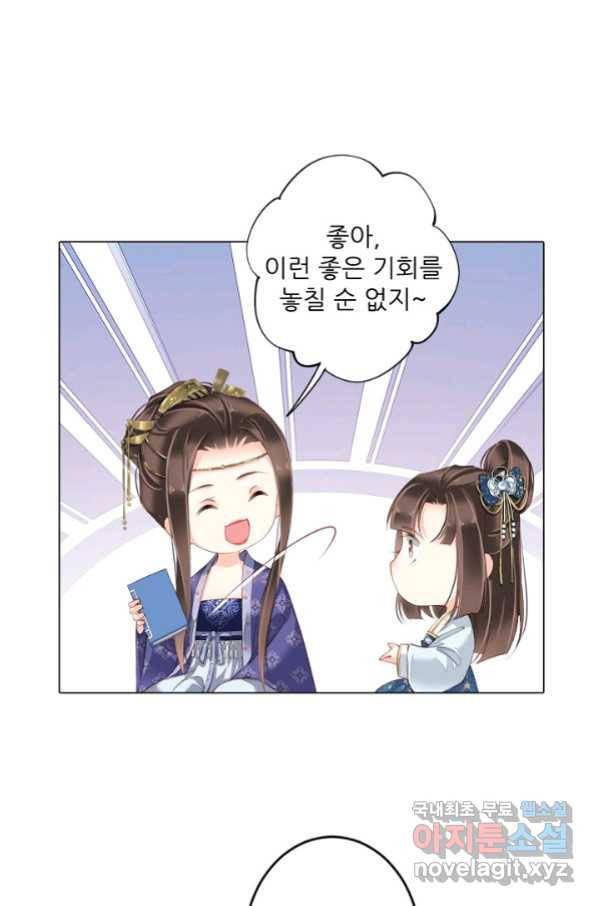 위황후, 궐을 쓰다 - 151화 6