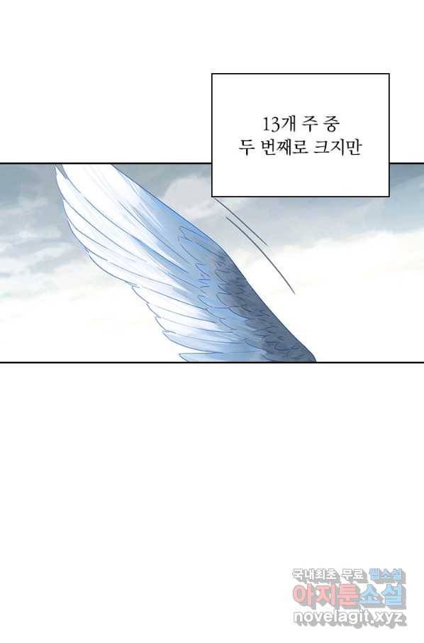 학사신공 68화 2