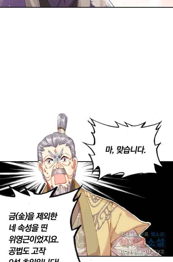 학사신공 68화 20